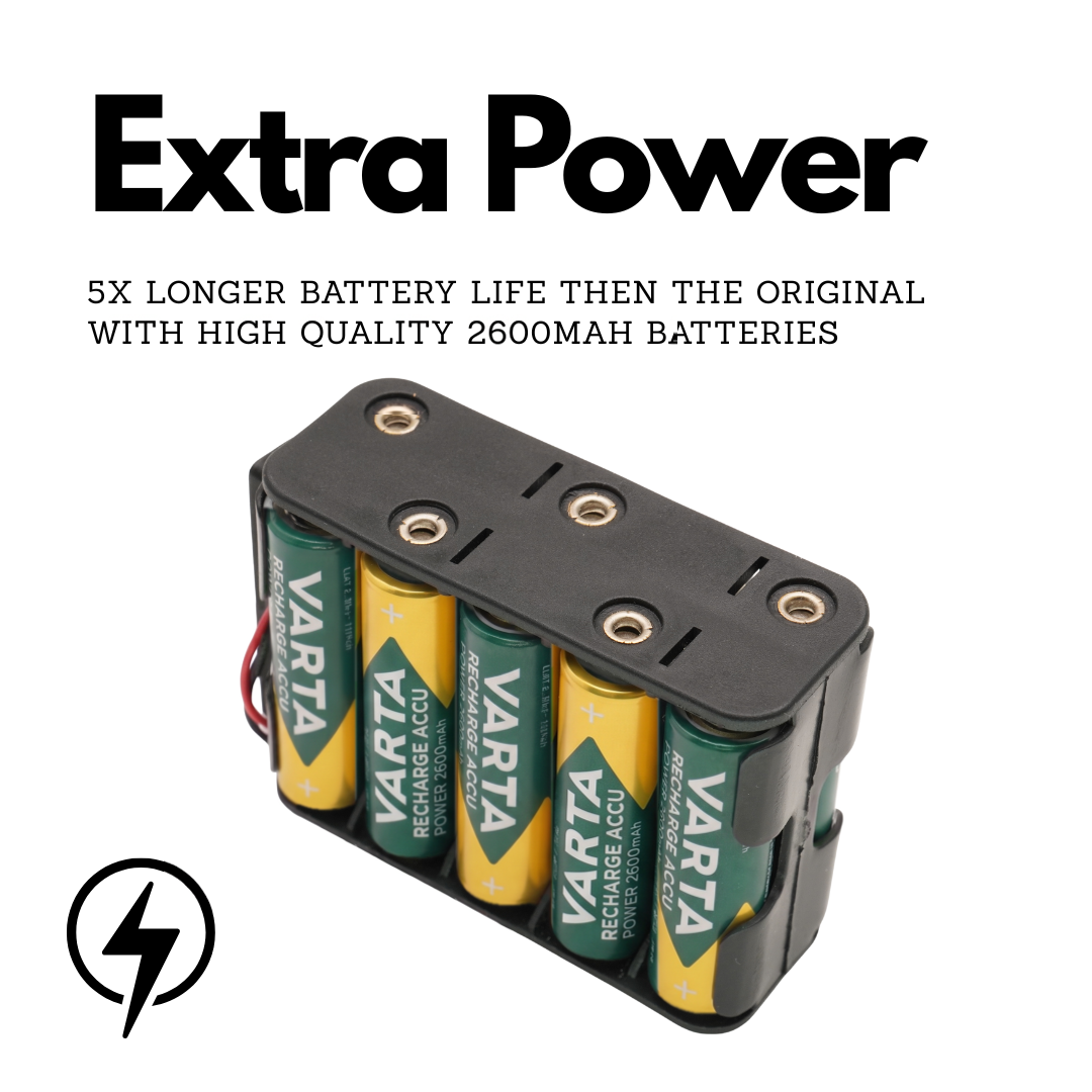 Grafik mit Text zur Batterielaufzeit und eingesetzten Akkus für Canon Scoopic