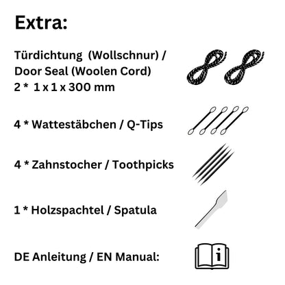 Light sealing set universal for Canon Minolta Olympus & more